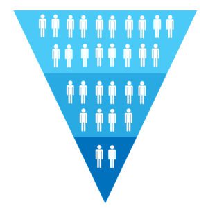 pyramid-chart-funnel-for-marketing
