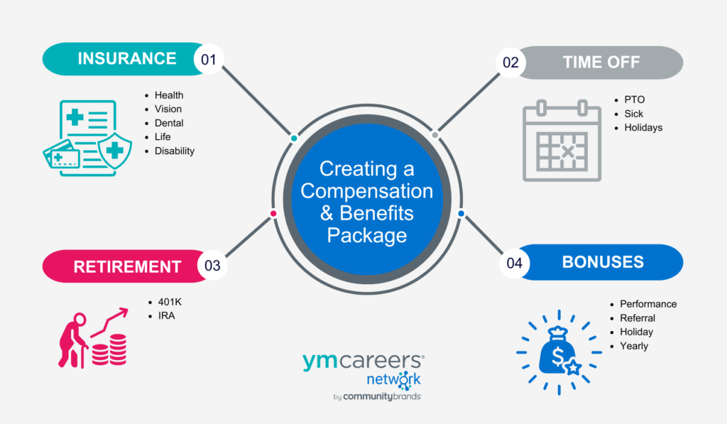 hire in higher education infographic